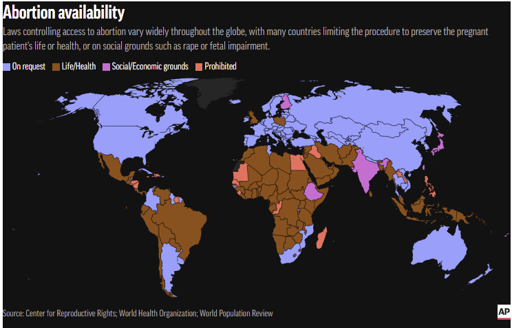 map of abortion laws worldwide