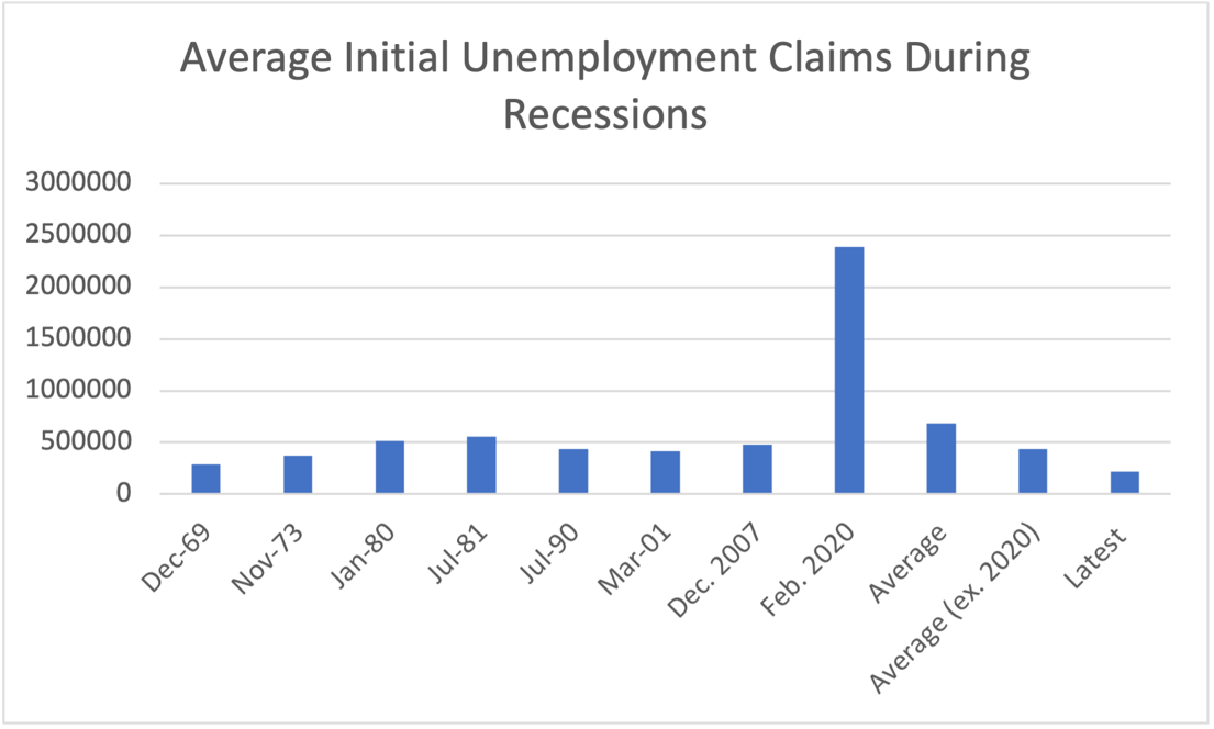 Chart

Description automatically generated