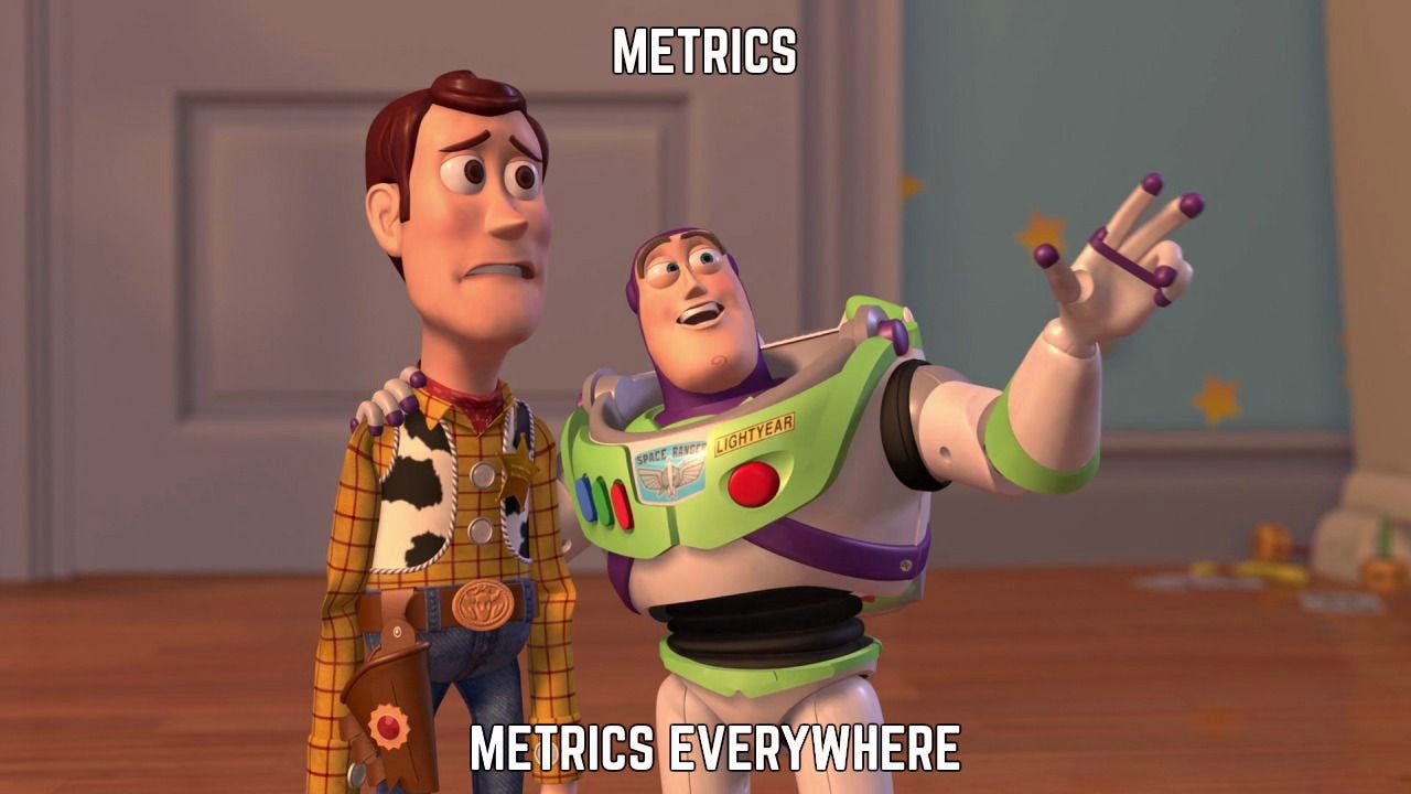 Toy Story meme: Buzz and Woody with the caption: Metrics, metrics everywhere