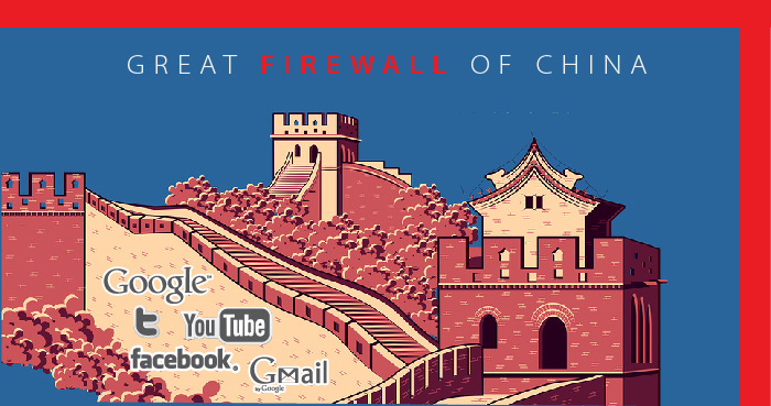 Image result for great firewall of china