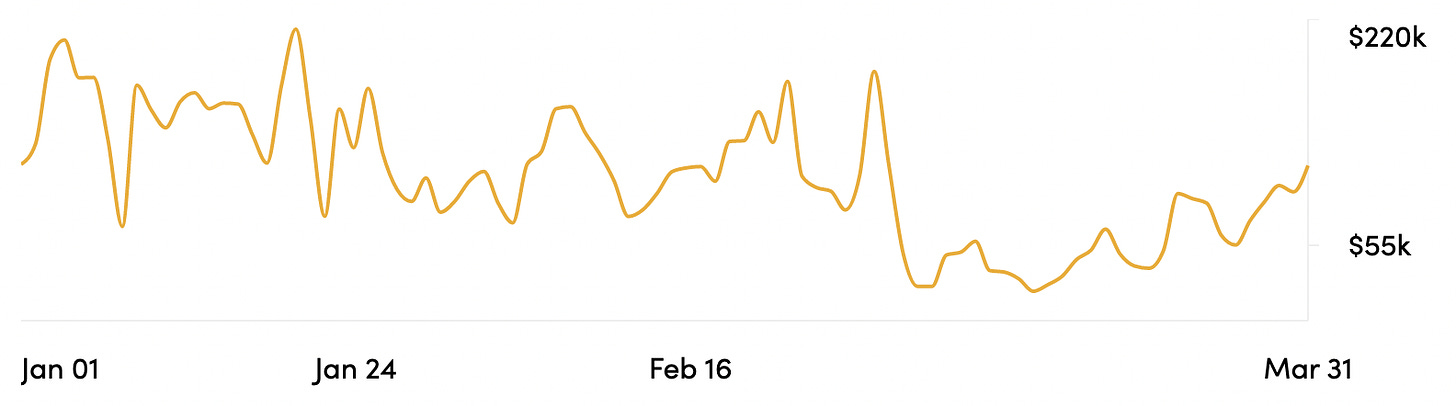 Gráfico, Gráfico de líneas

Descripción generada automáticamente