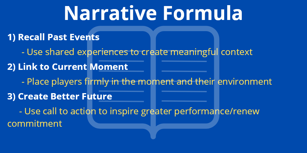 Formula to create a good narrative in sports