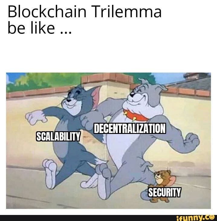 Trilemma memes. Best Collection of funny Trilemma pictures on iFunny