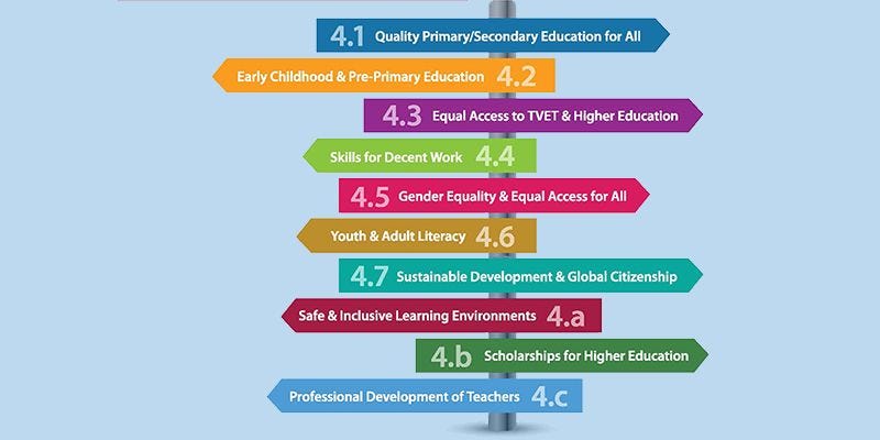 Paving the Road to Education: A Target-by-target Analysis of SDG 4 for Asia  and the Pacific | UNESCO Bangkok