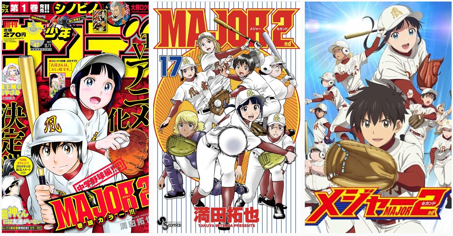 Manga and anime character, McLeodGaming Wiki