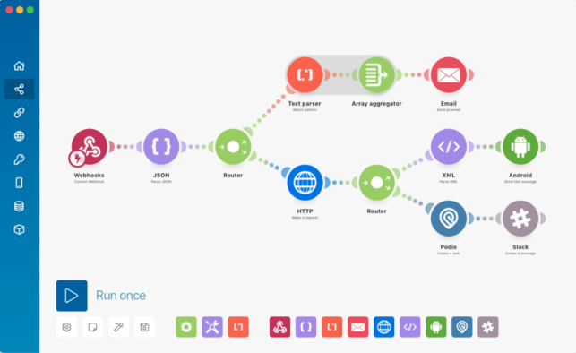 3 Features Every Workflow Automation Tool Must Have | Make
