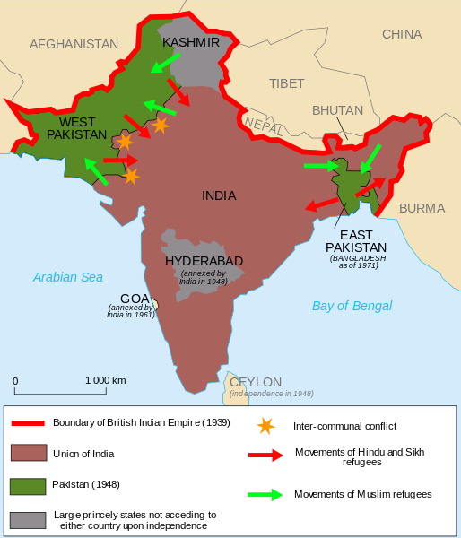 Partition of India – Postcolonial Studies
