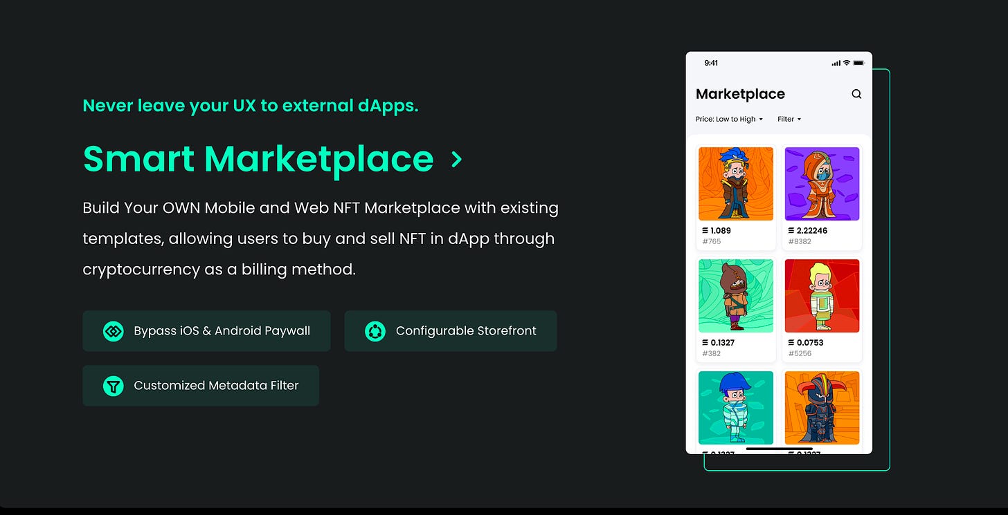 Mirror World Smart Marketplace can be combined with wallet integration