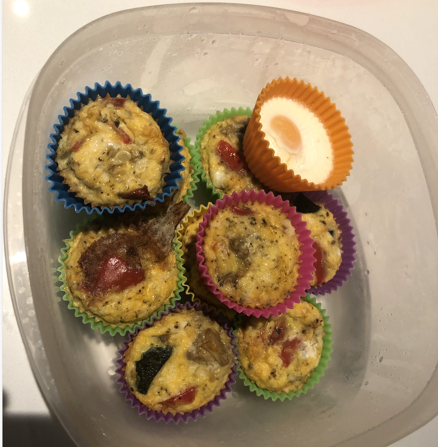 A plate of muffins

Description automatically generated with medium confidence