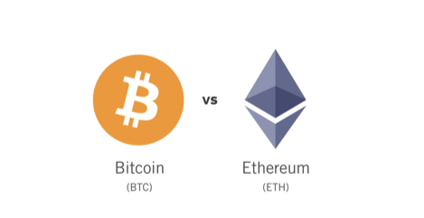 Bitcoin vs. Ethereum: What's the Difference? - Learn to code in 30 Days