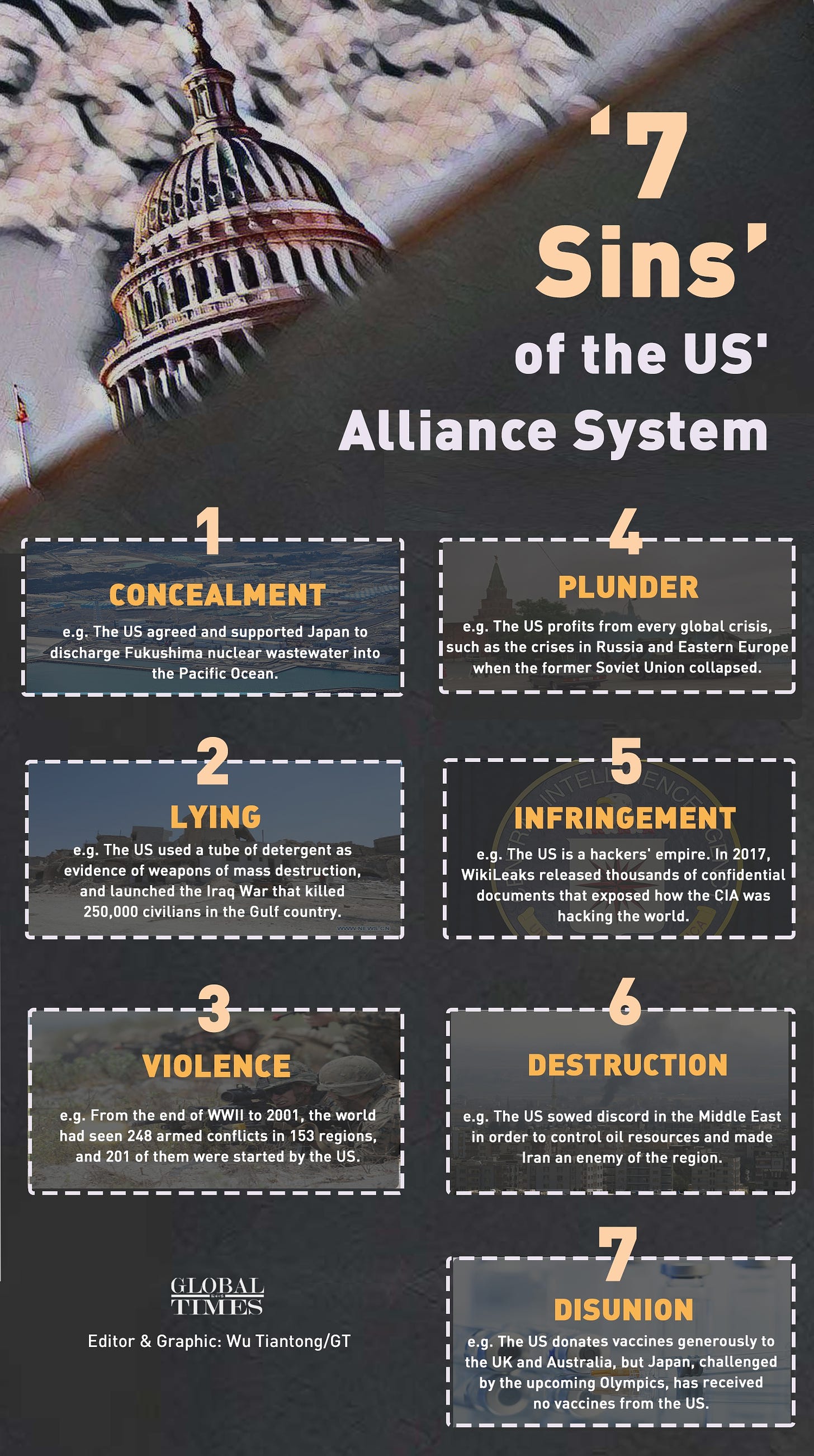 7 sins&#39; of the US&#39; Alliance System - Global Times
