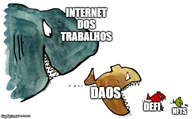  INTERNET DOS TRABALHOS; DAOS; DEFI; NFTS | image tagged in fish eating fish eating fish | made w/ Imgflip meme maker