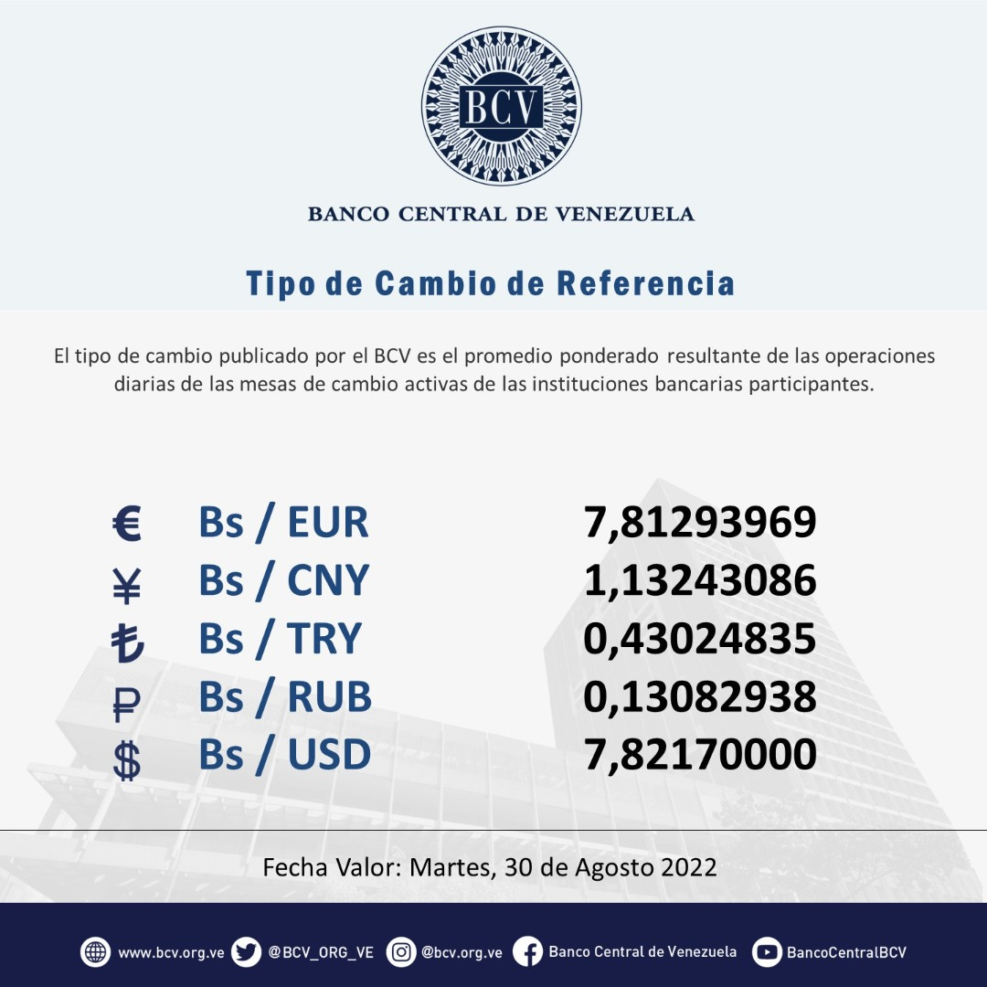 Imagen Imagen