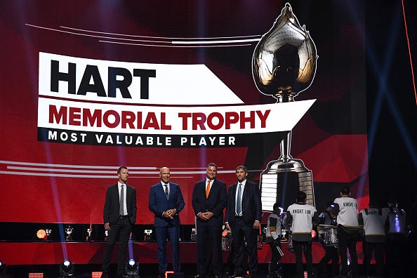 Predictions for the 2018-19 Hart Trophy - Last Word on Hockey
