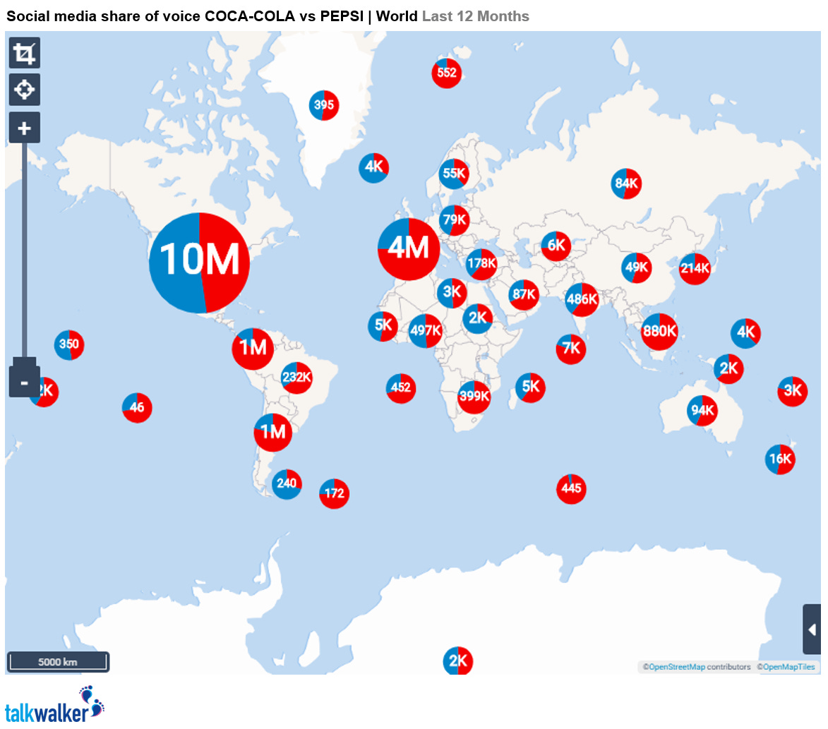 Coke vs Pepsi Social media share of voice World last 12 months
