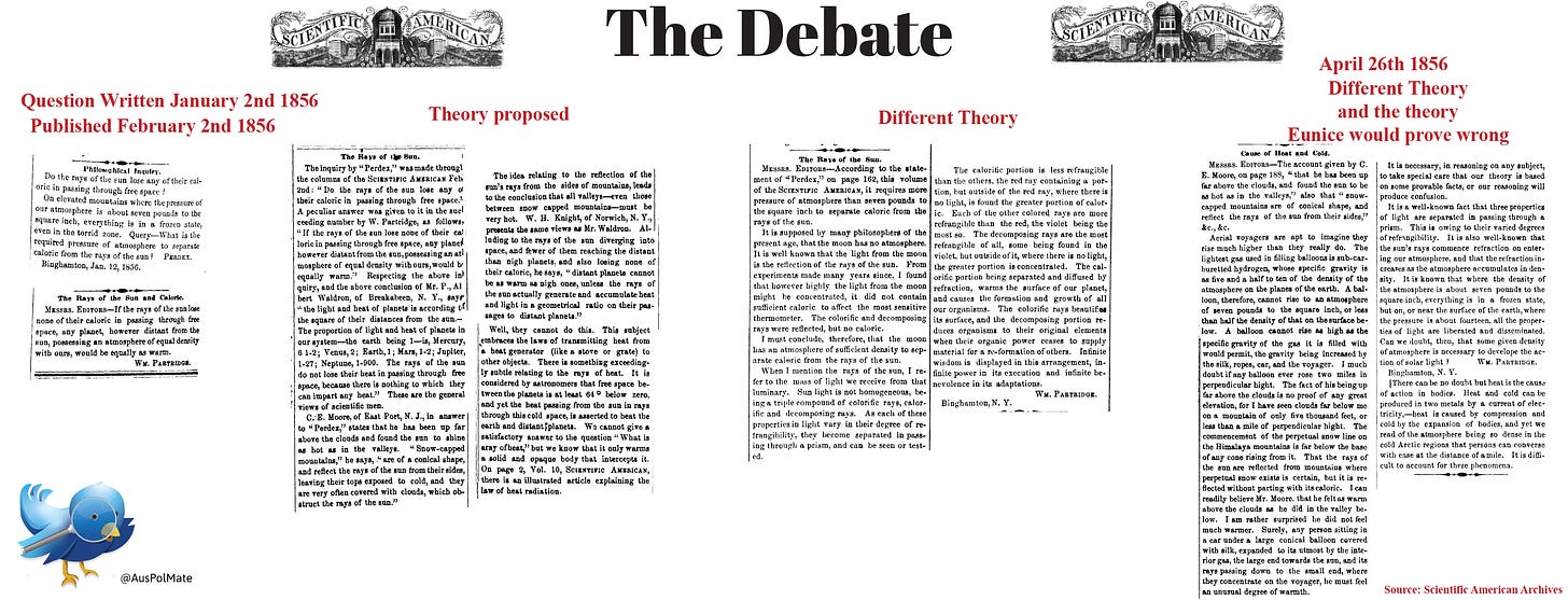 Corresponence published in the Scientific American showing competing ideas. Eunice Foote's experiment established the answer and resolved the debate.
