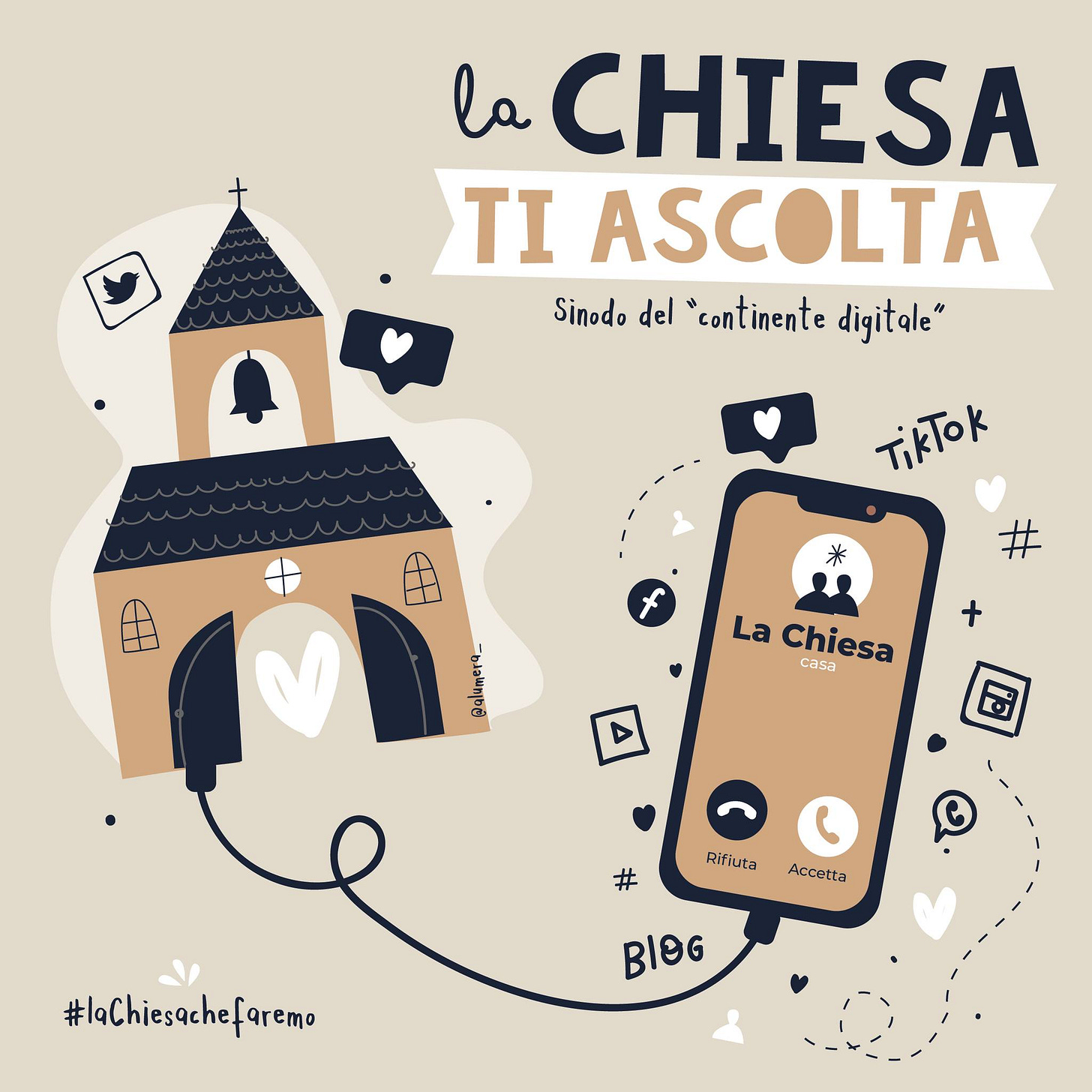 Potrebbe essere un'immagine raffigurante il seguente testo "la CHIESA TI ASCOLTA Sinodo del "continente digitale" TikTOk * @qlumera_ La Chiesa casa Rifiuta Accetta #laChiesachefaremo BIOG"