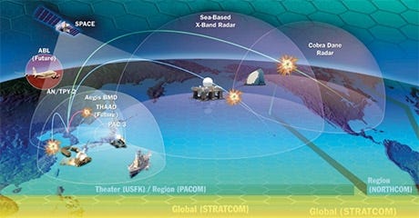 C4ISR | Lockheed Martin