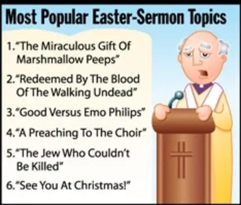 Most Popular Easter-Sermon Topics