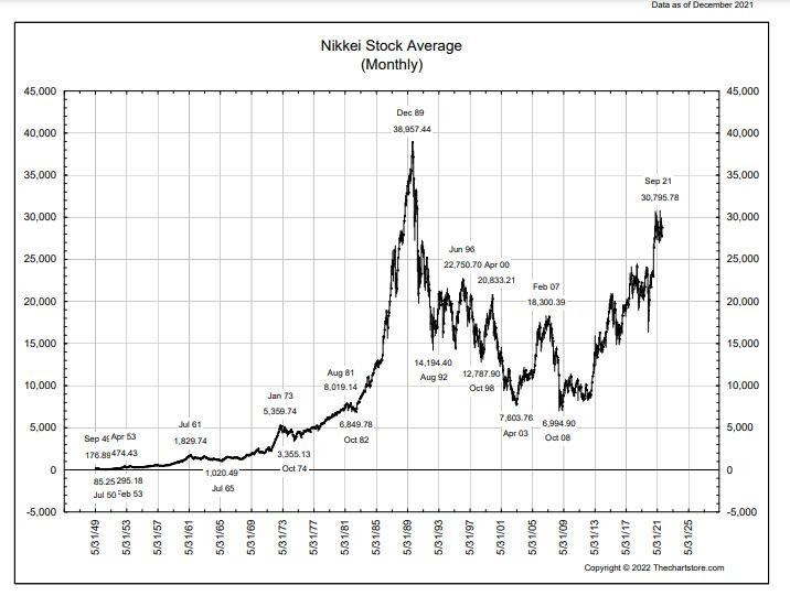 Chart

Description automatically generated