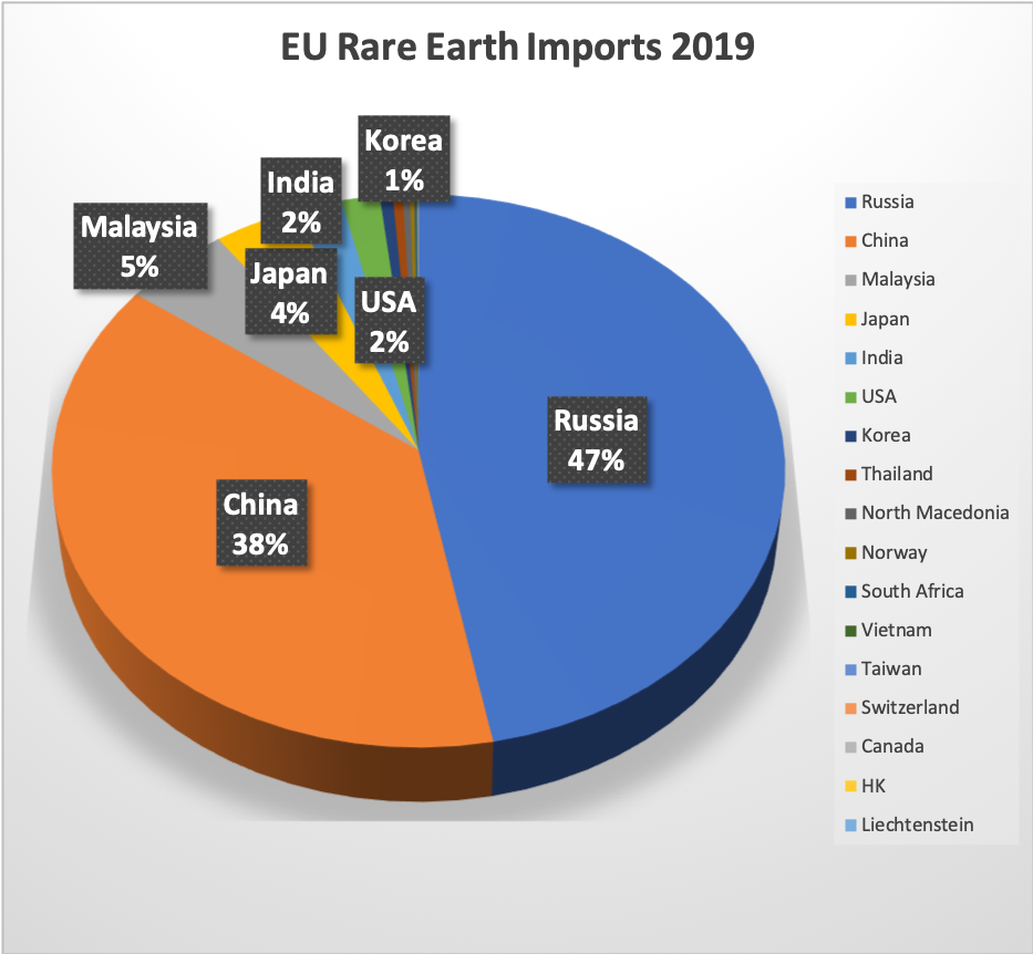 EU-RE-Imports_2019