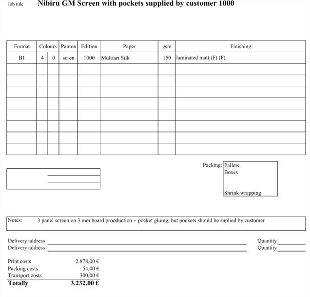 3232 euros for GM screens