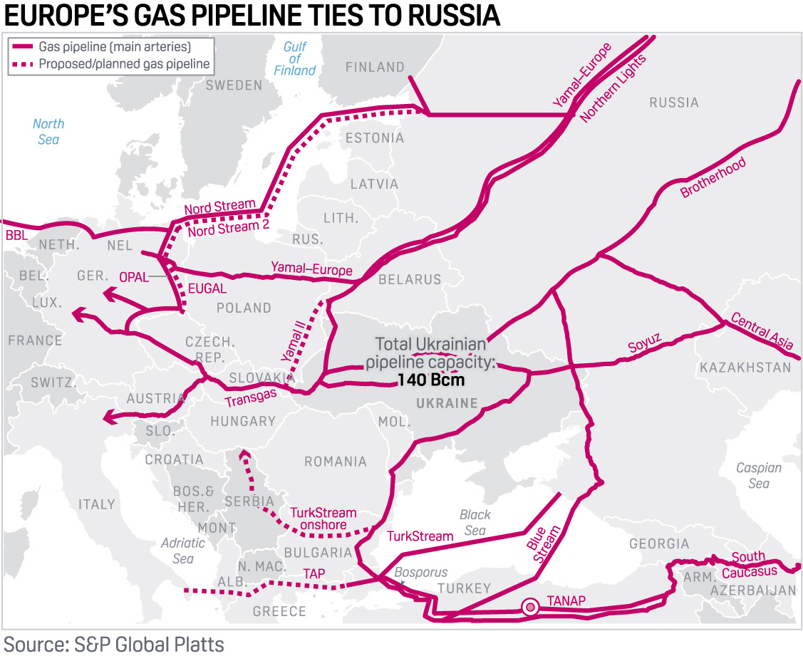 Nord Stream 2 gas pipeline could be delayed to Q1 2021 ...