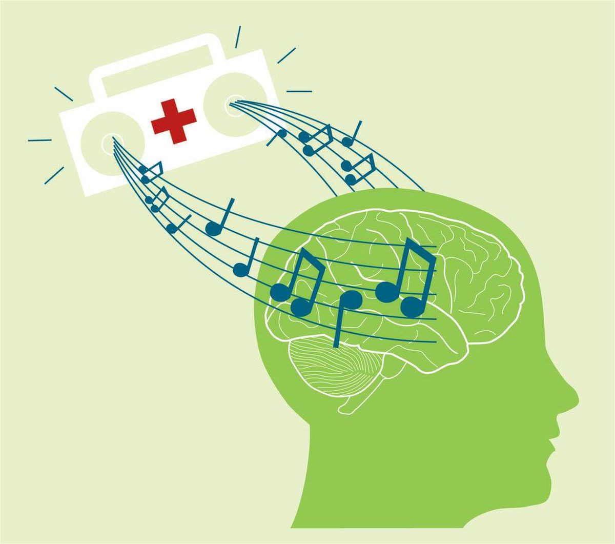 Image result for music as therapy