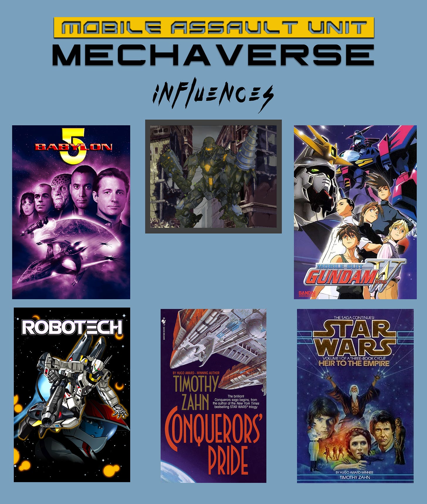 A graphic which identifies the shows Babylon 5, Gundam Wing and Robotech, as well as the books Conquerors Pride and Heir to the Empire as influences for the Mechaverse.