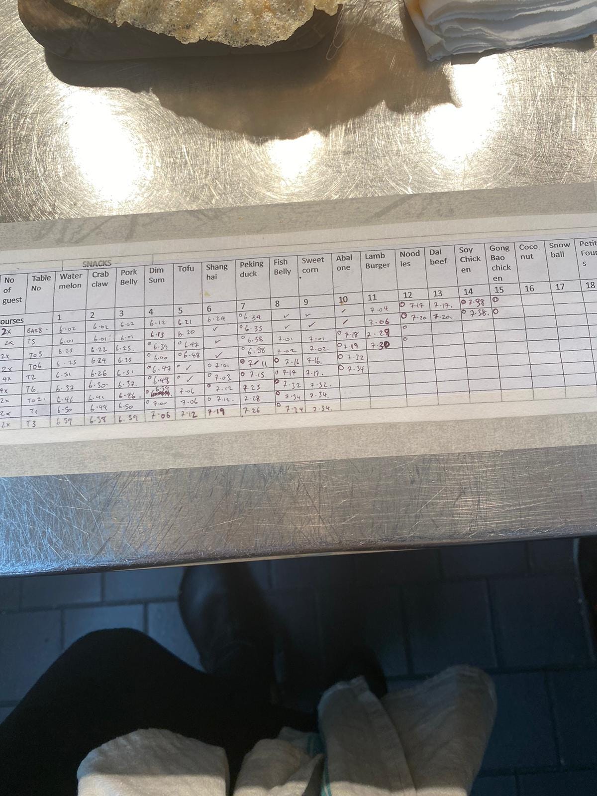 An overhead image of a paper taped to the stainless steel surface of a restaurant pass showing a table with the names of dishes and the timings for when these dishes should be served to diners