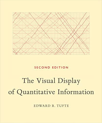Second Edition book cover of "The Visual Display of Quantitative Information". Yellow book with red line charts on top.