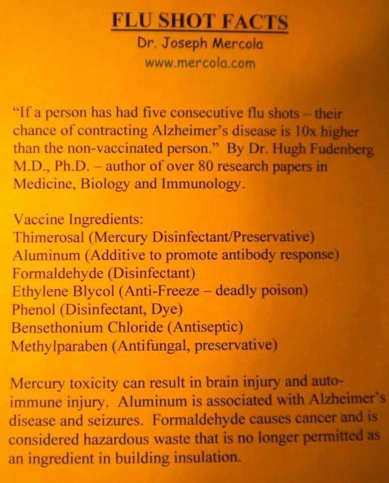 May be an image of text that says "FLU SHOT FACTS Dr. Joseph Mercola www.mercola.com "If a person has had five consecutive flu shots chance of contracting Alzheimer' disease is than the non-vaccinated person." By Dr. Hugh Fudenberg M.D., Ph.D. -a”thor of over 80 research papers Medicine, Biology and Immunology Vaccine Ingredients: Thimerosal (Mercury Aluminum (Additive to promote antibody response) Formaldehyde (Disinfectant) Ethylene Blycol (Anti-Freeze deadly poison) Phenol (Disinfectant, Dye) Bensethonium Chloride (Antiseptic) (Antifungal, preservative) Mercury toxicity can result in brain injury and immune injury. Aluminum is associated with disease and seizures. Formaldehyde causes cancer considered hazardous waste that is no longer an ingredient in building insulation."