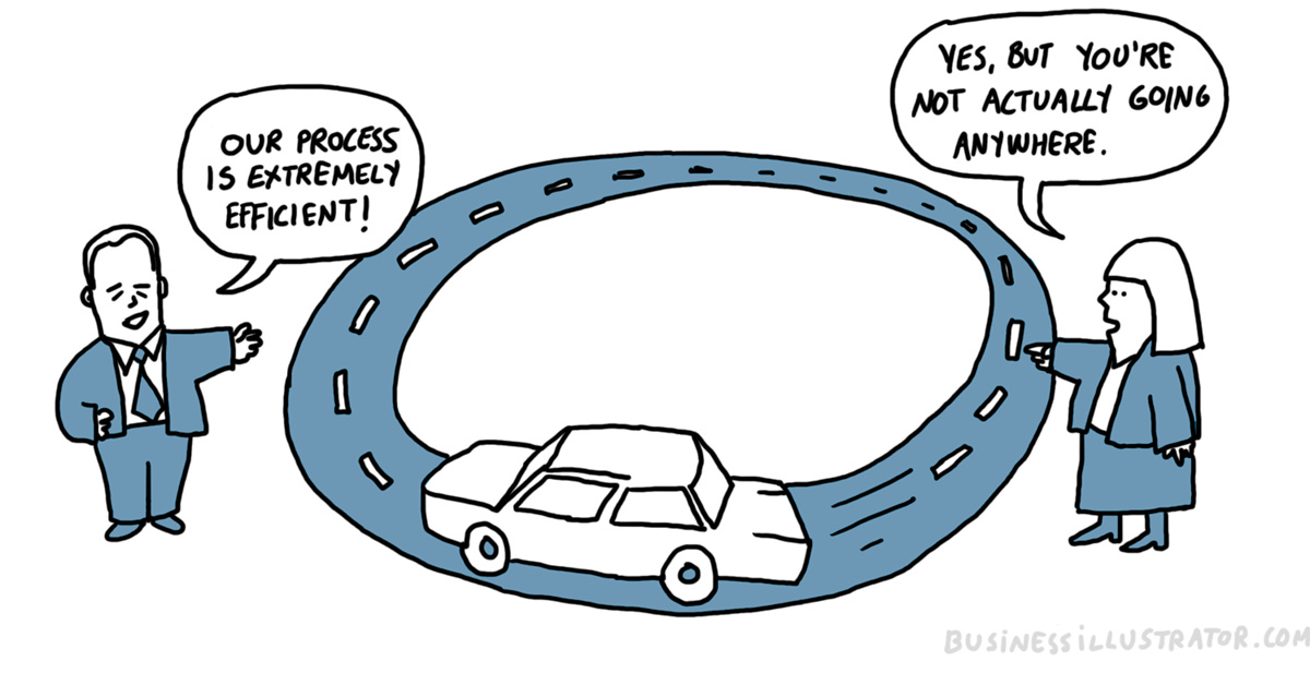 Leadership vs management cartoon - Business Illustrator