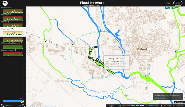Oxford Flood Network Dashboard