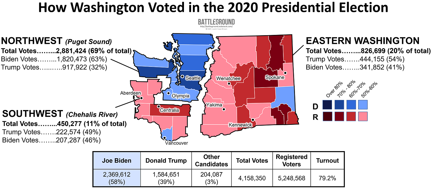 How Washington Voted in the 2020 Presidential Election