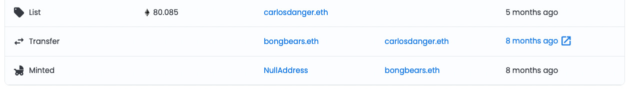 OpenSea NFT history showing the minting of the NFT by "bongbears.eth" and the transfer to "carlosdanger.eth"