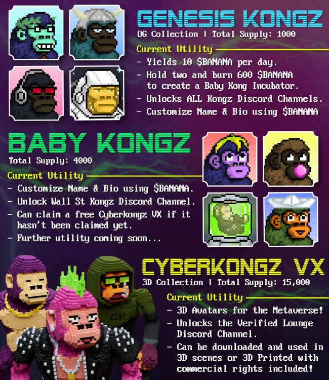 CyberKongz Types