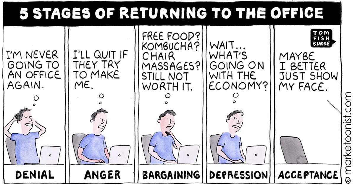 Returning to the Office cartoon