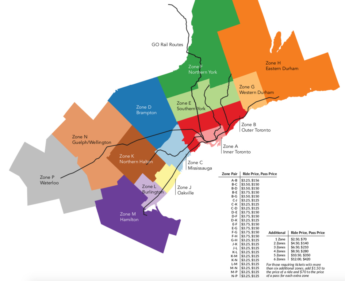 Map of transit fare zones as proposed by Toronto Region Board of Trade report