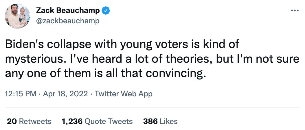 "Biden's collapse with young voters is kind of mysterious. I've heard a lot of theories, but I'm not sure any one of them is all that convincing."