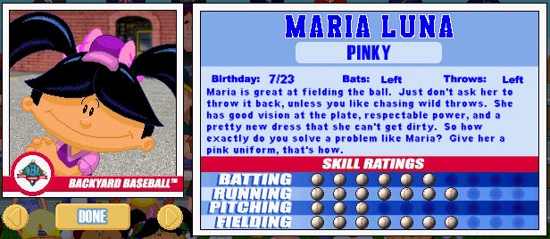 Image result for Maria Luna backyard baseball 2001