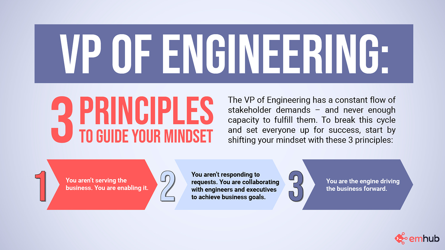 VP Engineering Infographic