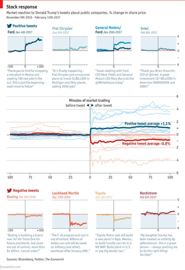 Amazing summary, leaves you with everything you want to know.