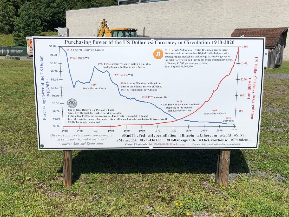 Adam Kownacki on Twitter: "Saw a graph outside a supermarket showing the purchasing  power of USD vs Currency in Circulation. And a quick bio of #Bitcoin #woke  https://t.co/szqPk0Mpsk" / Twitter