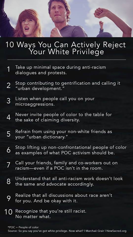 WhitePrivilege
