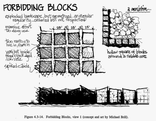 Forbidding Blocks: house-sized irregularly-shaped blocks arranged in a grid 2 meters apart. “Very hot inside, from black dyed concrete”, “spiked outside”, “too narrow to live in, farm in” (concept and art by Michael Brill)