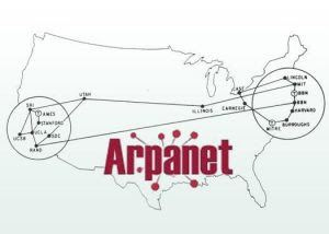 Viata in IT: ARPANET | Redes de computadoras, Departamento de defensa,  Universidad de california en los ángeles