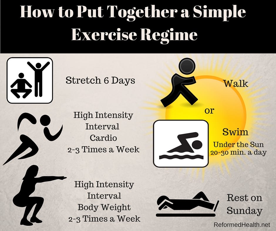 How to Pull Together an Excellent Exercise Regime