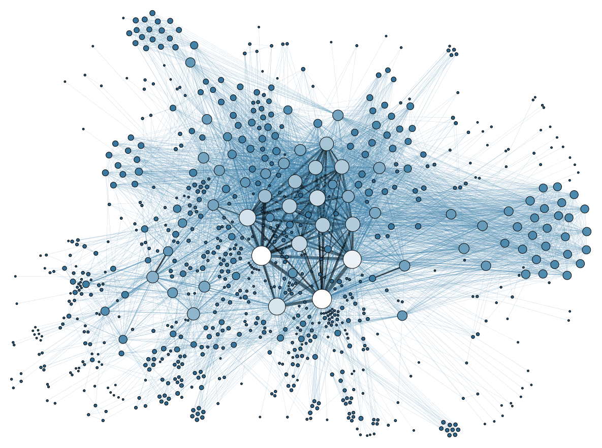 File:Social Network Analysis Visualization.png - Wikimedia Commons
