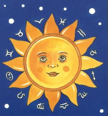Solar Return Chart - Astrodienst Astrowiki